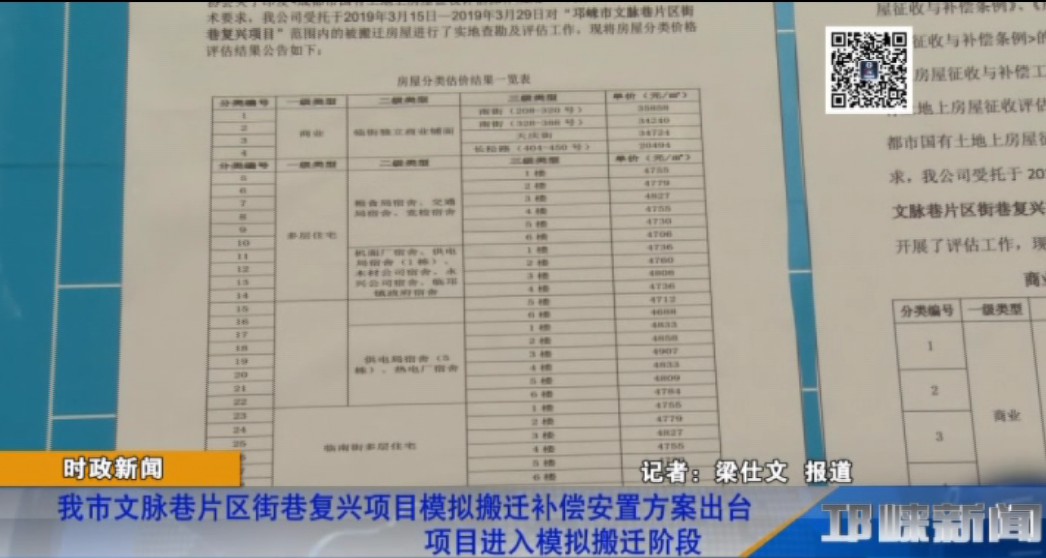 【20190423】我市文脉巷片区