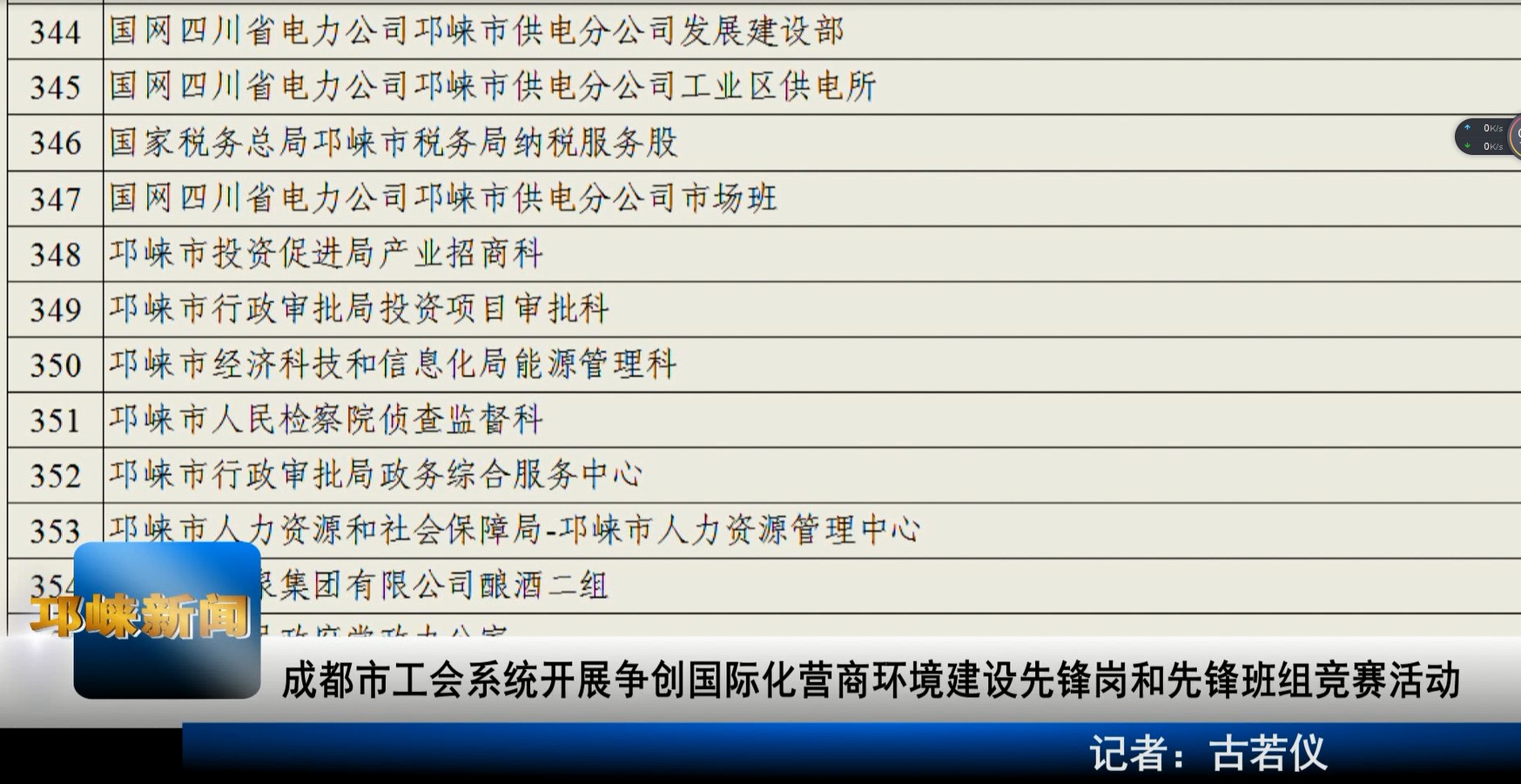 【20191120】成都市工会系统