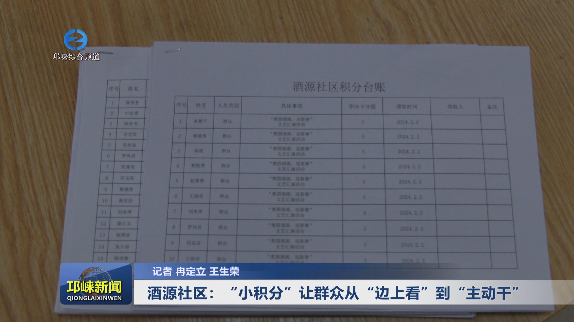 【20240312】酒源社区：“小