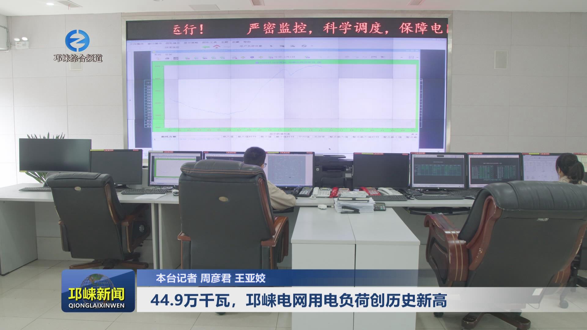 【20240809】44.9万千瓦，邛