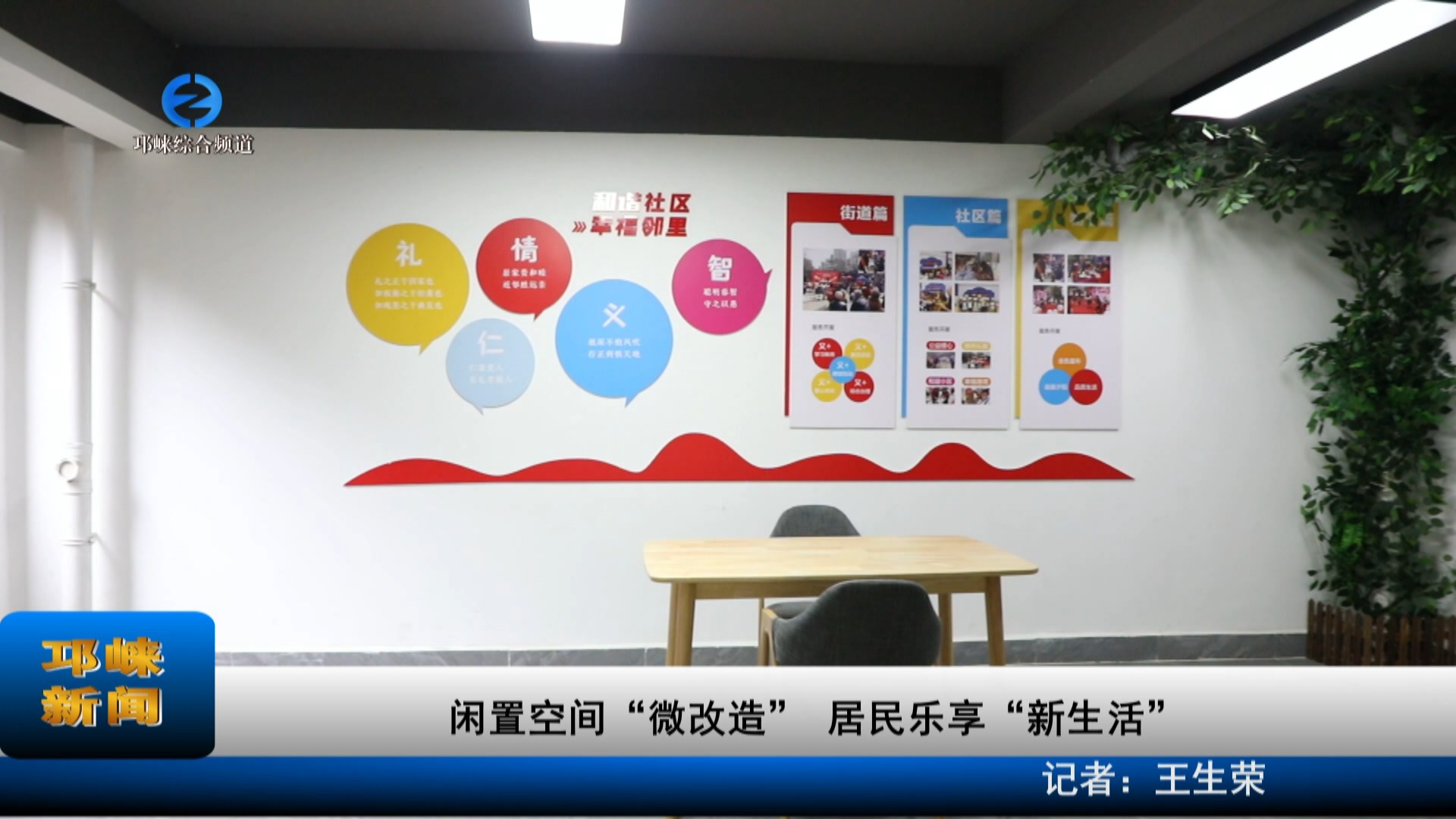 【20221213】闲置空间“微改
