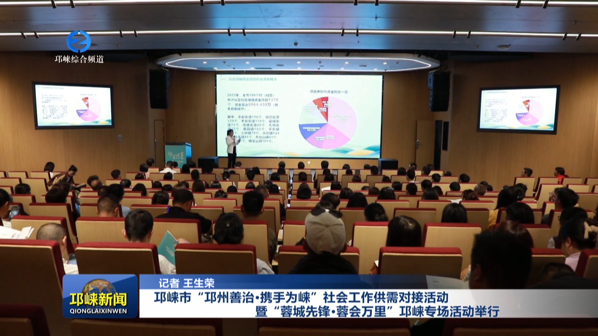 【20250430】邛崃市“邛州善